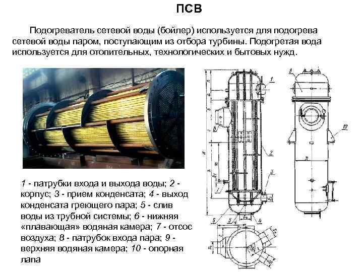 ПСВ Подогреватель сетевой воды (бойлер) используется для подогрева сетевой воды паром, поступающим из отбора
