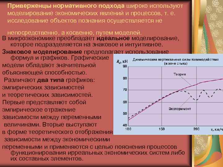 Моделирование экономических явлений. Исследование экономических явлений нормативный подход. Модели экономических явлений. Экономическое моделирование это в микроэкономике. Пример нормативного подхода в микроэкономике.