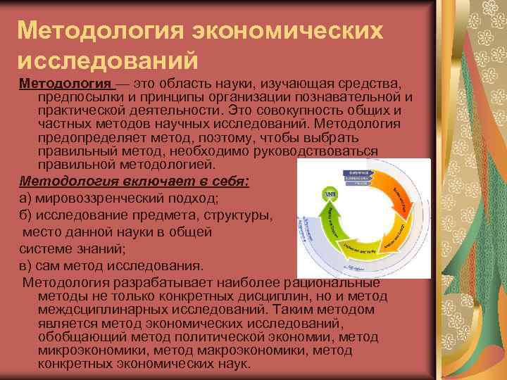 Методология экономических исследований Методология — это область науки, изучающая средства, предпосылки и принципы организации