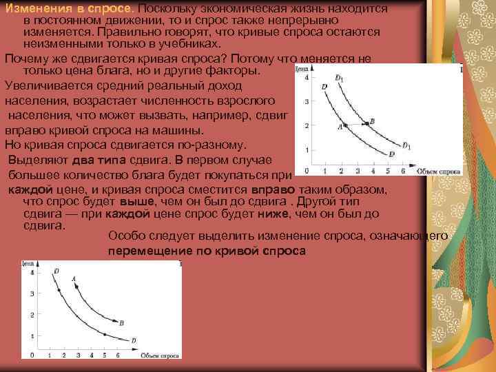 Кривая спроса сдвигается. Кривая спроса сдвинется вправо если. Кривая спроса на товар сместится вправо. Движение Кривой спроса вправо. Кривая спроса смещается вправо если.