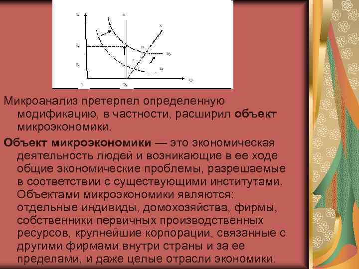 Микроанализ претерпел определенную модификацию, в частности, расширил объект микроэкономики. Объект микроэкономики — это экономическая