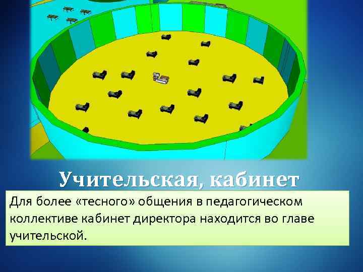 Учительская, кабинет Для более «тесного» общения в педагогическом директора коллективе кабинет директора находится во