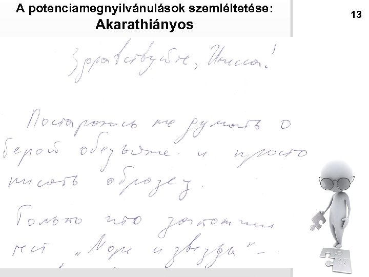 A potenciamegnyilvánulások szemléltetése: Akarathiányos 13 