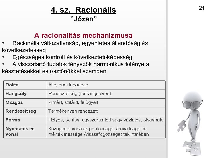 4. sz. Racionális ”Józan” A racionalitás mechanizmusa • Racionális változatlanság, egyenletes állandóság és következetesség