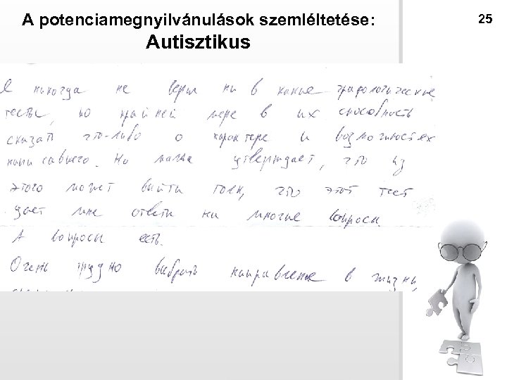 A potenciamegnyilvánulások szemléltetése: Autisztikus 25 