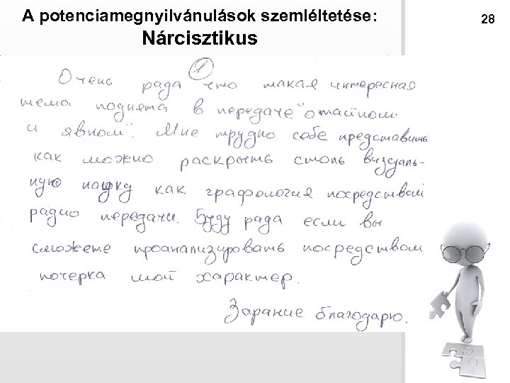 A potenciamegnyilvánulások szemléltetése: Nárcisztikus 28 