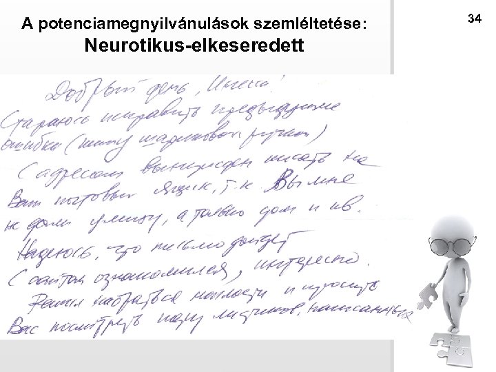 A potenciamegnyilvánulások szemléltetése: Neurotikus-elkeseredett 34 