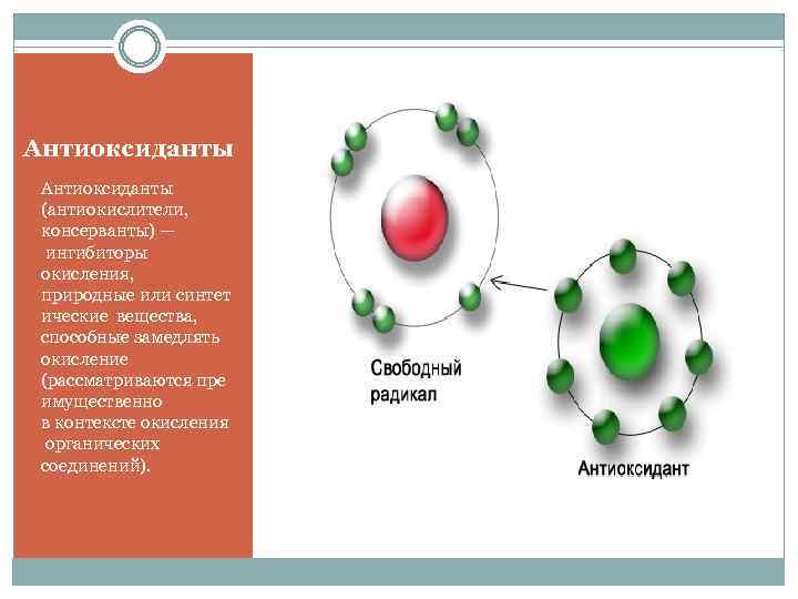 Антиоксиданты (антиокислители, консерванты) — ингибиторы окисления, природные или синтет ические вещества, способные замедлять окисление
