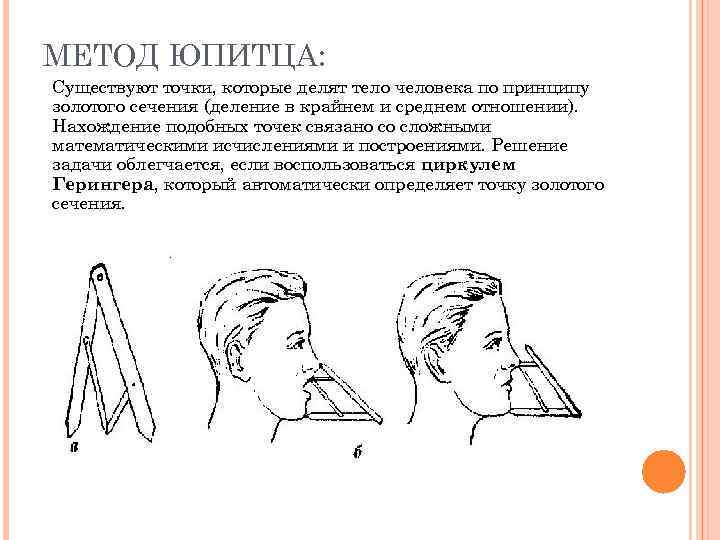 МЕТОД ЮПИТЦА: Существуют точки, которые делят тело человека по принципу золотого сечения (деление в