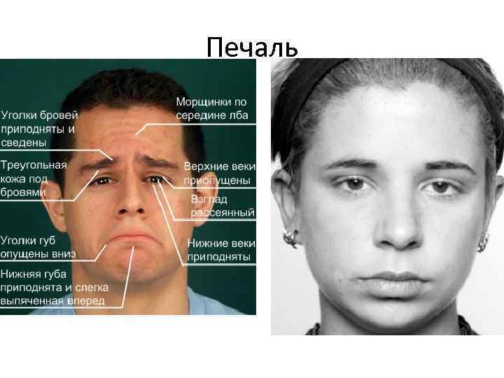 Печаль 