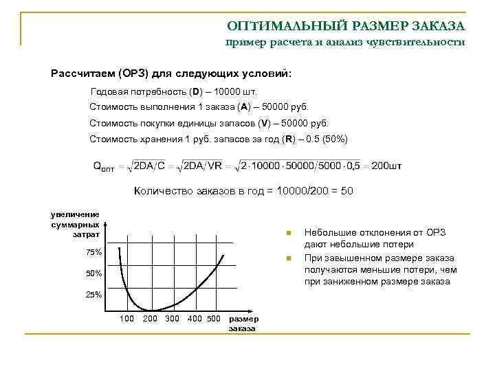 Хранения оптимальный размер заказа оптимальное. Оптимальный размер заказа. Размер оптимального заказа пример. Оптимальный объем заказа. 1. Оптимальный размер заказа.