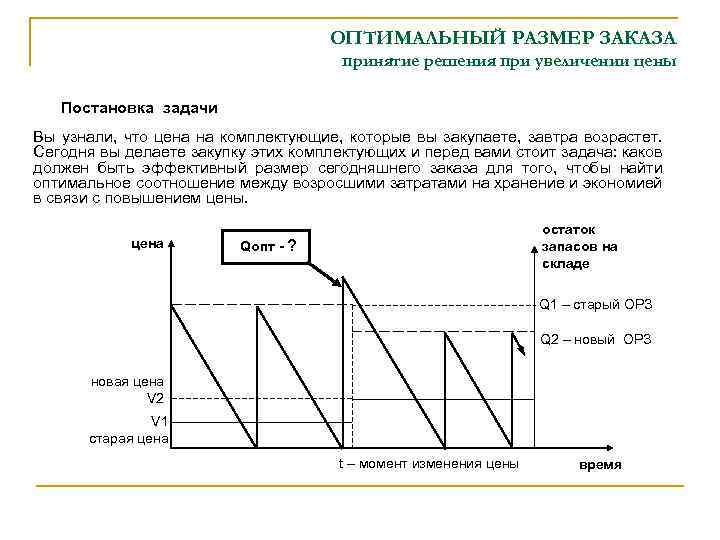 Определим оптимальный размер заказа