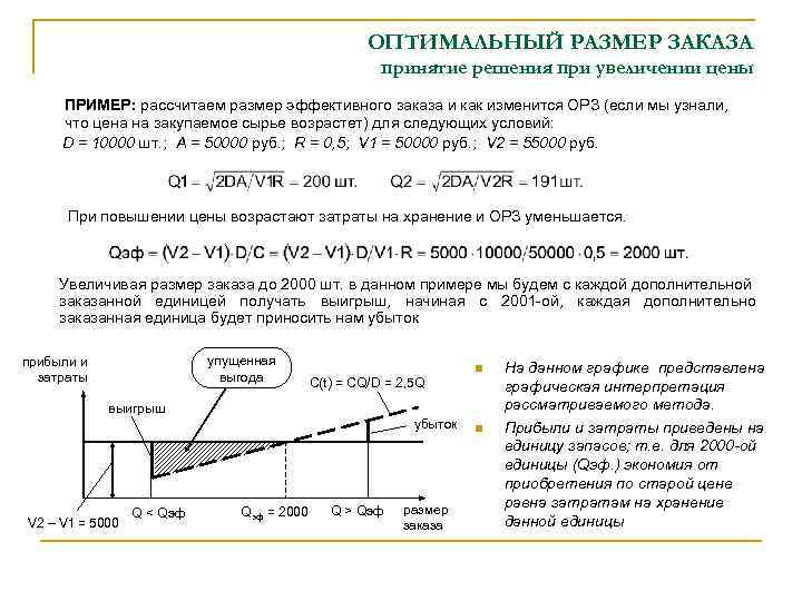 Оптимальный размер заказа составит