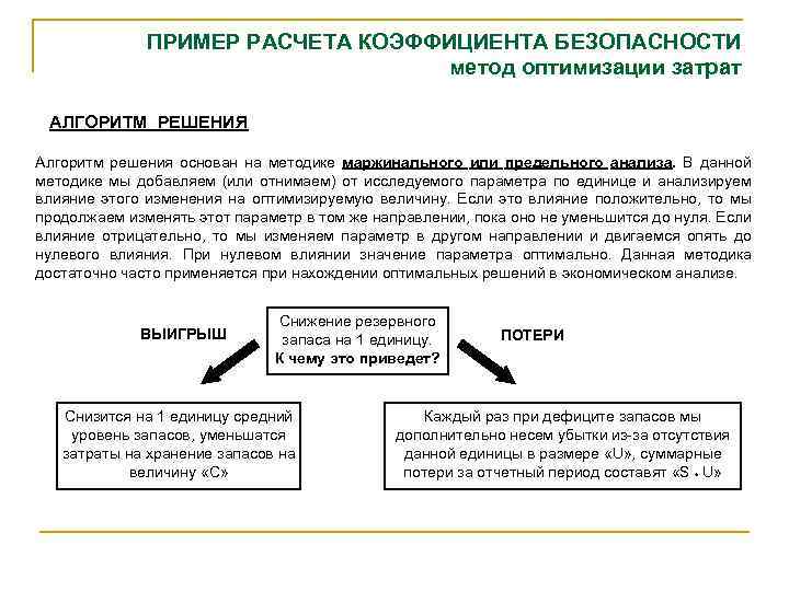 ПРИМЕР РАСЧЕТА КОЭФФИЦИЕНТА БЕЗОПАСНОСТИ метод оптимизации затрат АЛГОРИТМ РЕШЕНИЯ Алгоритм решения основан на методике