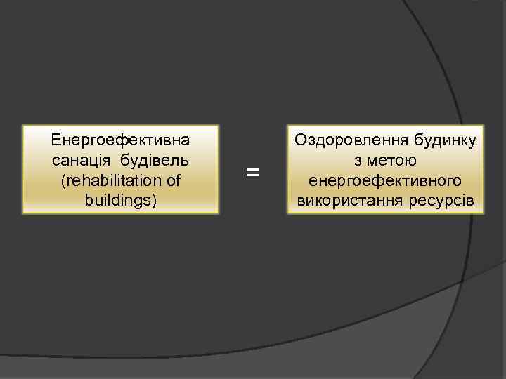 Енергоефективна санація будівель (rehabilitation of buildings) = Оздоровлення будинку з метою енергоефективного використання ресурсів