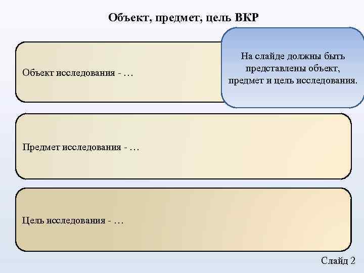 Сколько должно быть слайдов в презентации вкр