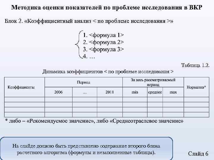 Методика оценки показателей по проблеме исследования в ВКР Блок 2. «Коэффициентный анализ < по