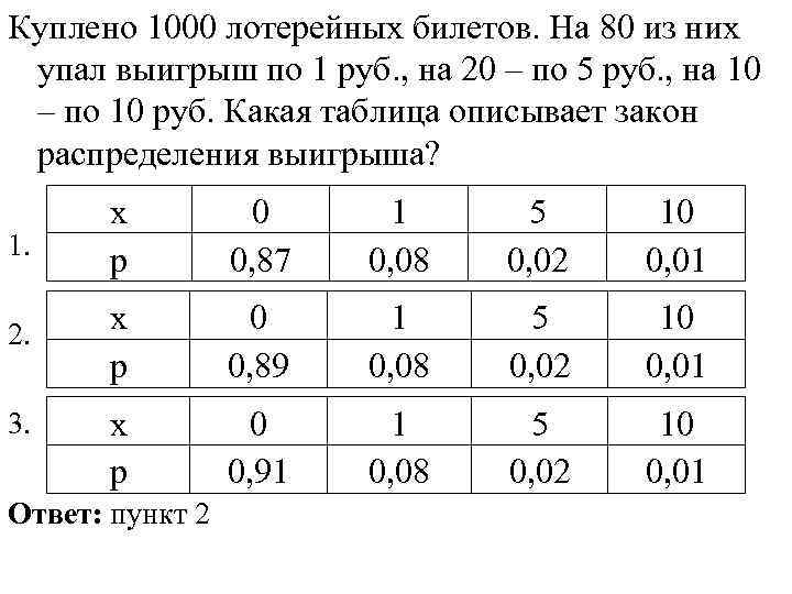 Куплено 1000 лотерейных билетов. На 80 из них упал выигрыш по 1 руб. ,