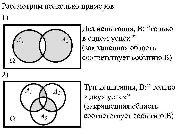 Наиболее вероятное число успехов в схеме бернулли