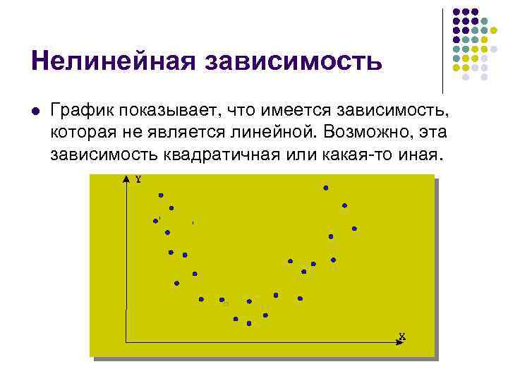 Нелинейная зависимость l График показывает, что имеется зависимость, которая не является линейной. Возможно, эта