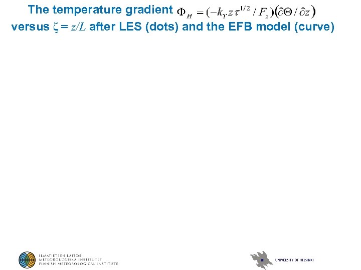 The temperature gradient versus ζ = z/L after LES (dots) and the EFB model