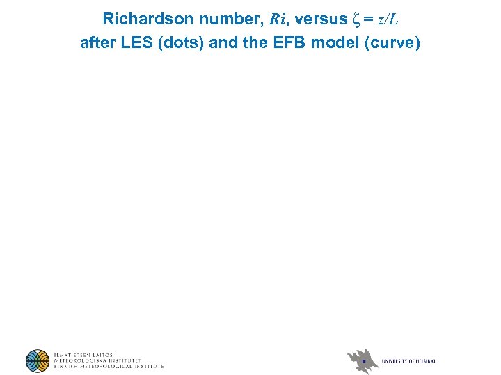 Richardson number, Ri, versus ζ = z/L after LES (dots) and the EFB model