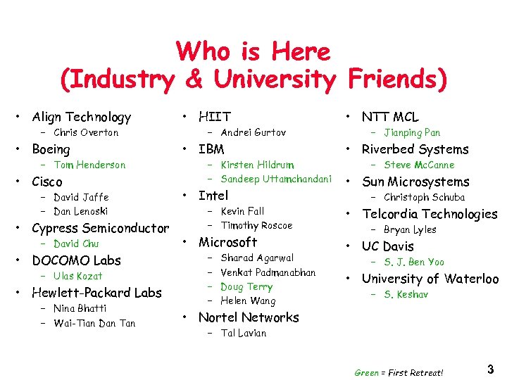 Who is Here (Industry & University Friends) • Align Technology • HIIT • NTT