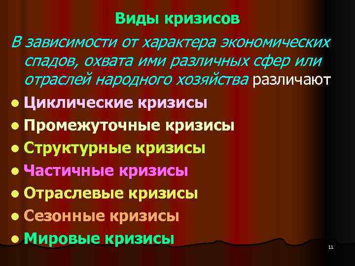 Виды кризисов В зависимости от характера экономических спадов, охвата ими различных сфер или отраслей