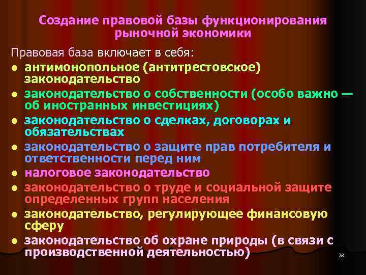 Создание правовой базы функционирования рыночной экономики Правовая база включает в себя: l антимонопольное (антитрестовское)