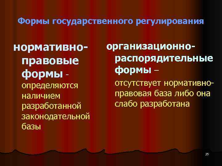 Формы государственного регулирования нормативноправовые формы - определяются наличием разработанной законодательной базы организационнораспорядительные формы –