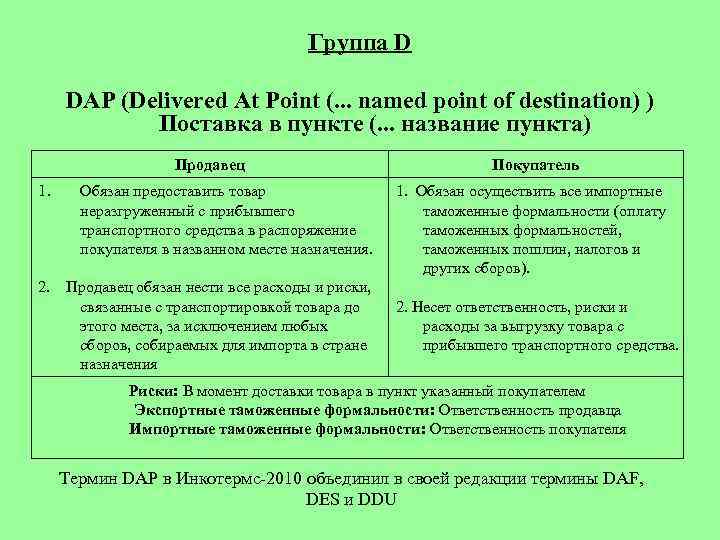 Группа D DAP (Delivered At Point (. . . named point of destination) )