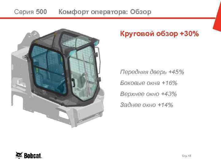 Серия 500 Комфорт оператора: Обзор Круговой обзор +30% Передняя дверь +45% Боковые окна +16%