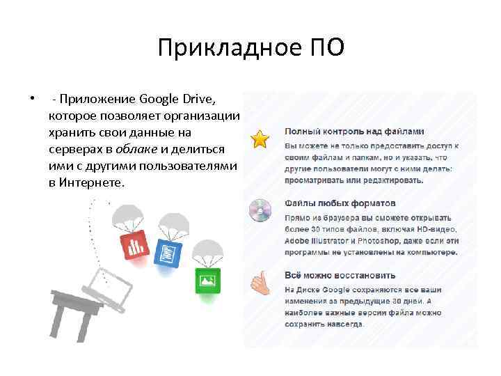 Прикладное ПО • - Приложение Google Drive, которое позволяет организации хранить свои данные на