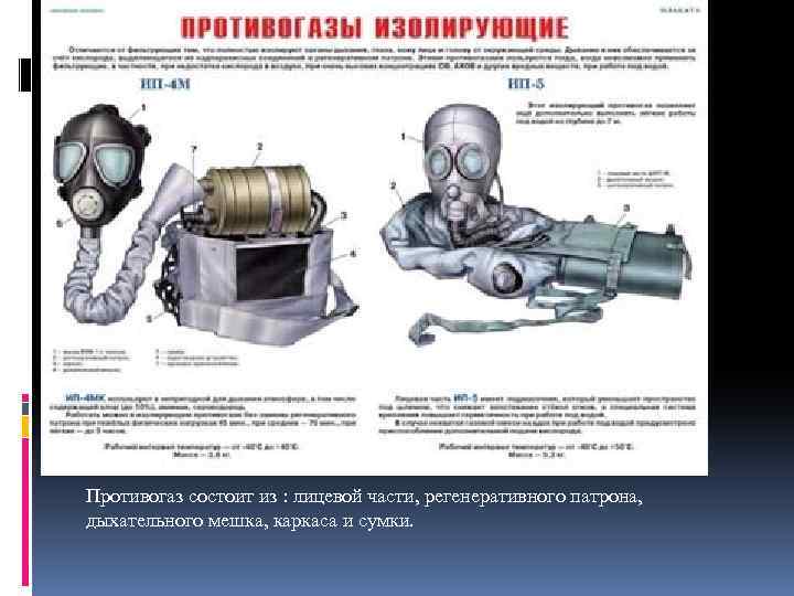 Противогаз состоит из : лицевой части, регенеративного патрона, дыхательного мешка, каркаса и сумки. 