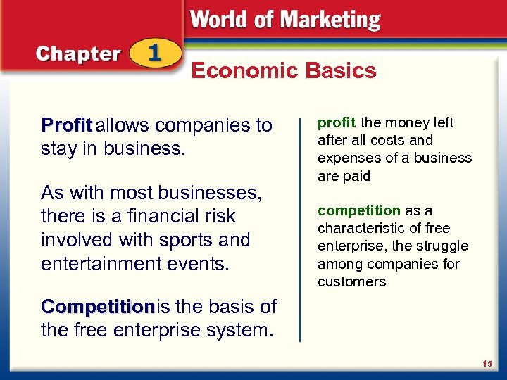 Economic Basics Profit allows companies to Profit stay in business. As with most businesses,