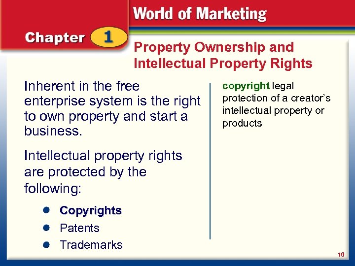 Property Ownership and Intellectual Property Rights Inherent in the free enterprise system is the