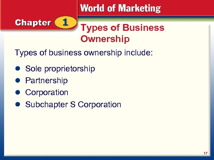 Types of Business Ownership Types of business ownership include: Sole proprietorship Partnership Corporation Subchapter