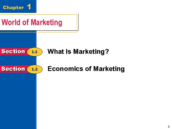 What Is Marketing? Economics of Marketing 2 