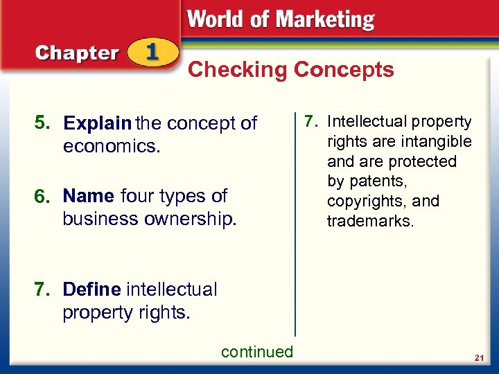 Checking Concepts 5. Explain the concept of economics. 6. Name four types of business