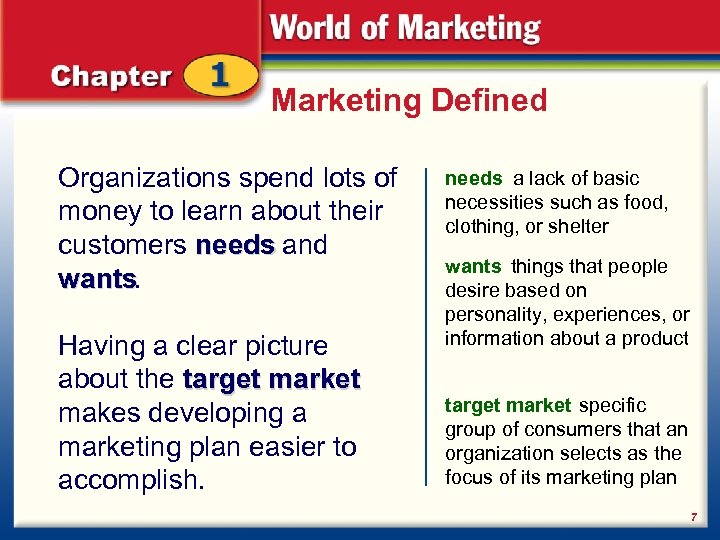 Marketing Defined Organizations spend lots of money to learn about their customers needs and