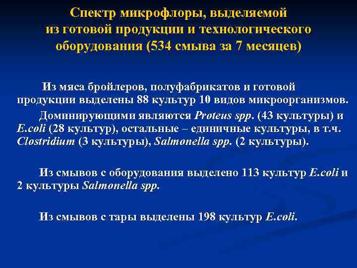 Спектр микрофлоры, выделяемой из готовой продукции и технологического оборудования (534 смыва за 7 месяцев)