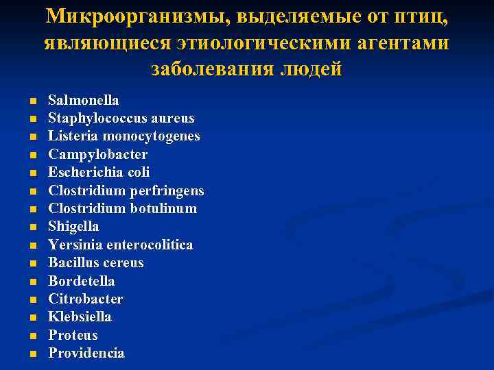 Микроорганизмы, выделяемые от птиц, являющиеся этиологическими агентами заболевания людей n n n n Salmonella