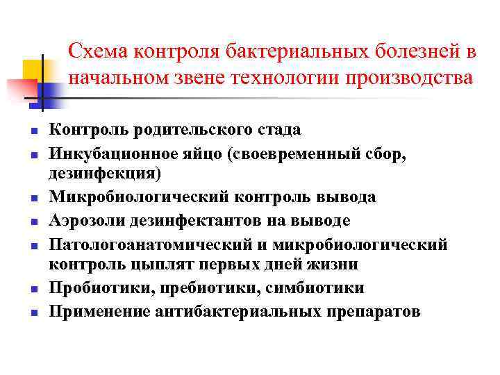 Схема контроля бактериальных болезней в начальном звене технологии производства n n n n Контроль