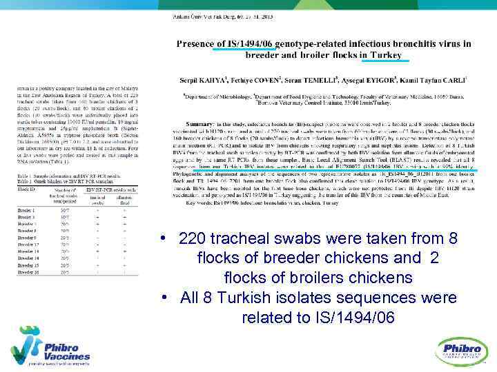  • 220 tracheal swabs were taken from 8 flocks of breeder chickens and