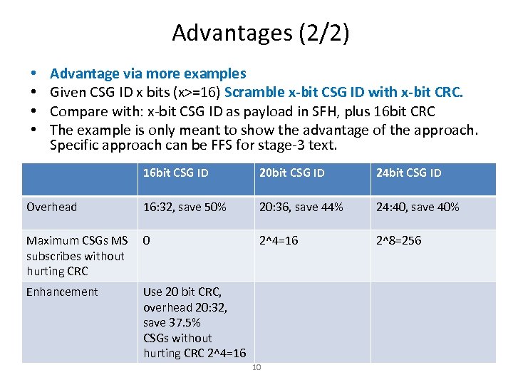 Advantages (2/2) • • Advantage via more examples Given CSG ID x bits (x>=16)