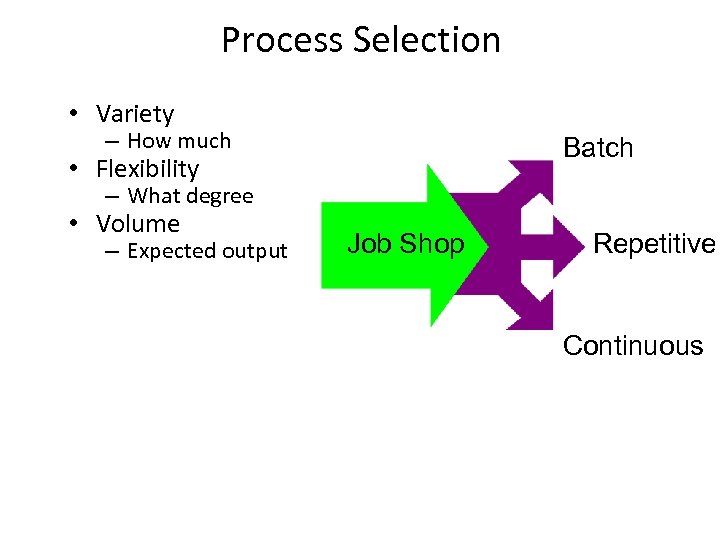 Process Selection • Variety – How much Batch • Flexibility – What degree •