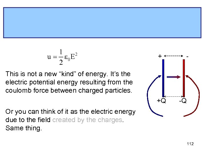 + - This is not a new “kind” of energy. It’s the electric potential