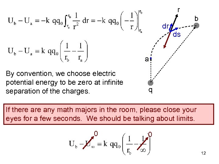 r b dr ds a By convention, we choose electric potential energy to be