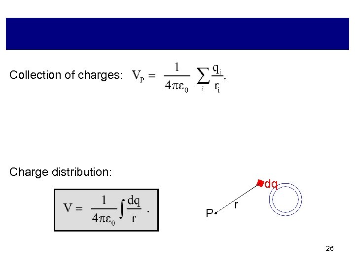 Collection of charges: Charge distribution: dq P r 26 