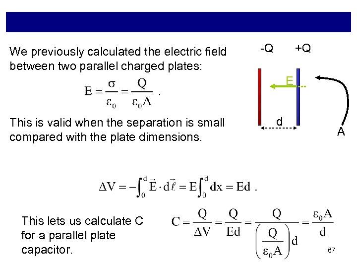 We previously calculated the electric field between two parallel charged plates: -Q +Q E